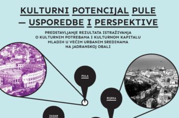 kulturni potencijal