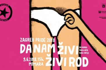 kino kotač proces kino kotač proces