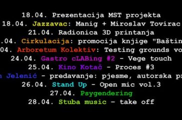 tjedan u klubu kotač tjedan u klubu kotač
